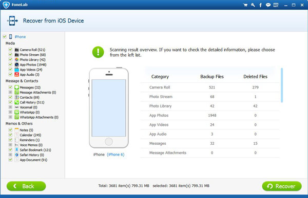 Scan iPhone with iPhone Recovery Mode