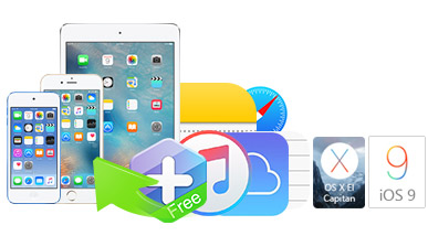 free download data recovery software for iphone, ipad and ipod touch mac version